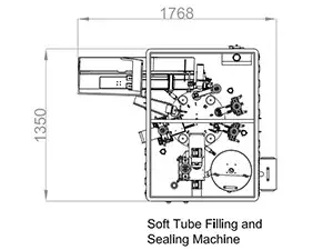 Progetto di riempimento e sigillatura di tubetti di crema mani in Polonia (2024)